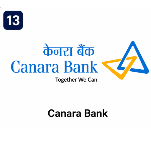 Canara Bank